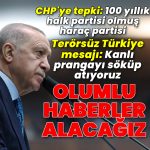Cumhurbaşkanı Erdoğan’dan açıklamalar | Son dakika haberi